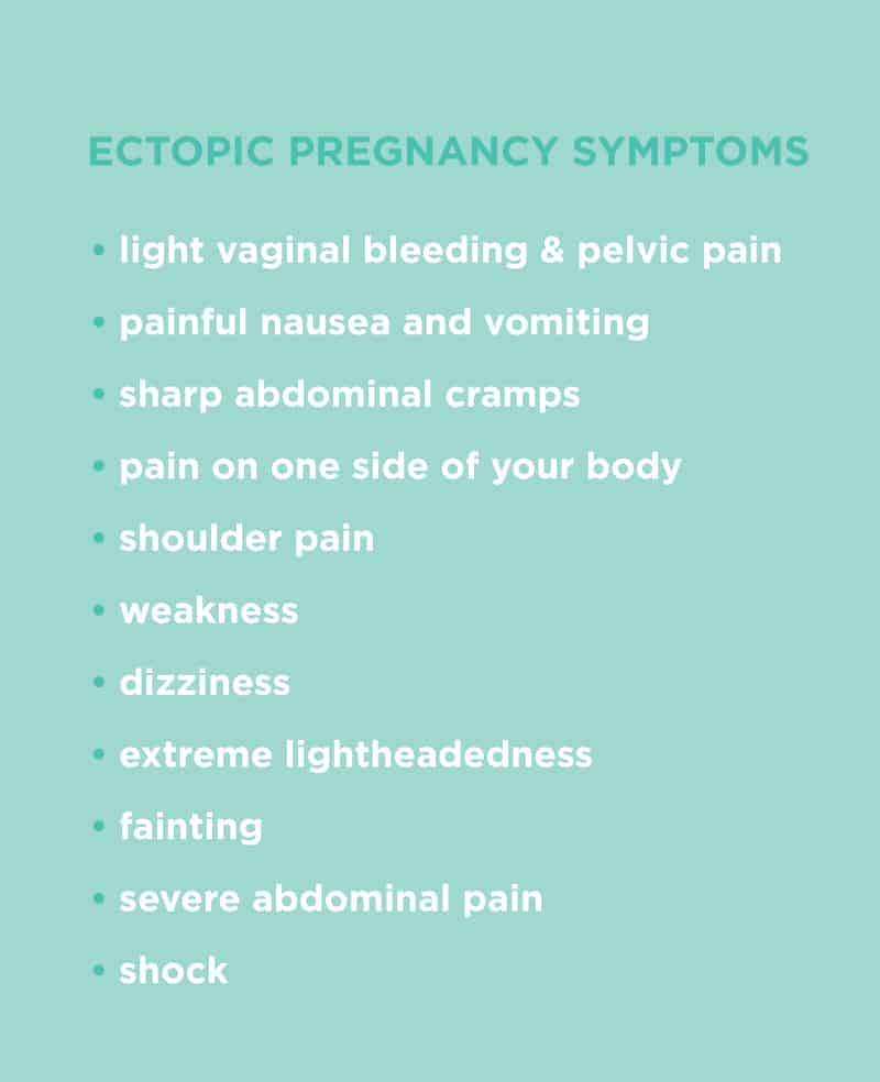 ectopic pregnancy symptoms