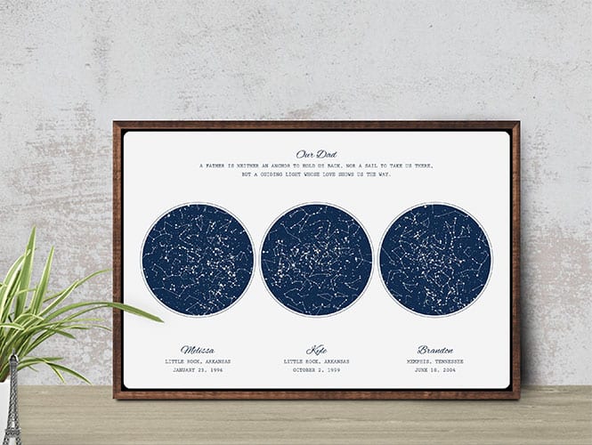 Custom night sky print - gift for new dad