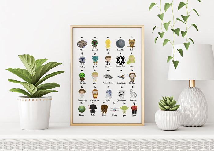 Star Wars alphabet poster for nursery featuring popular characters